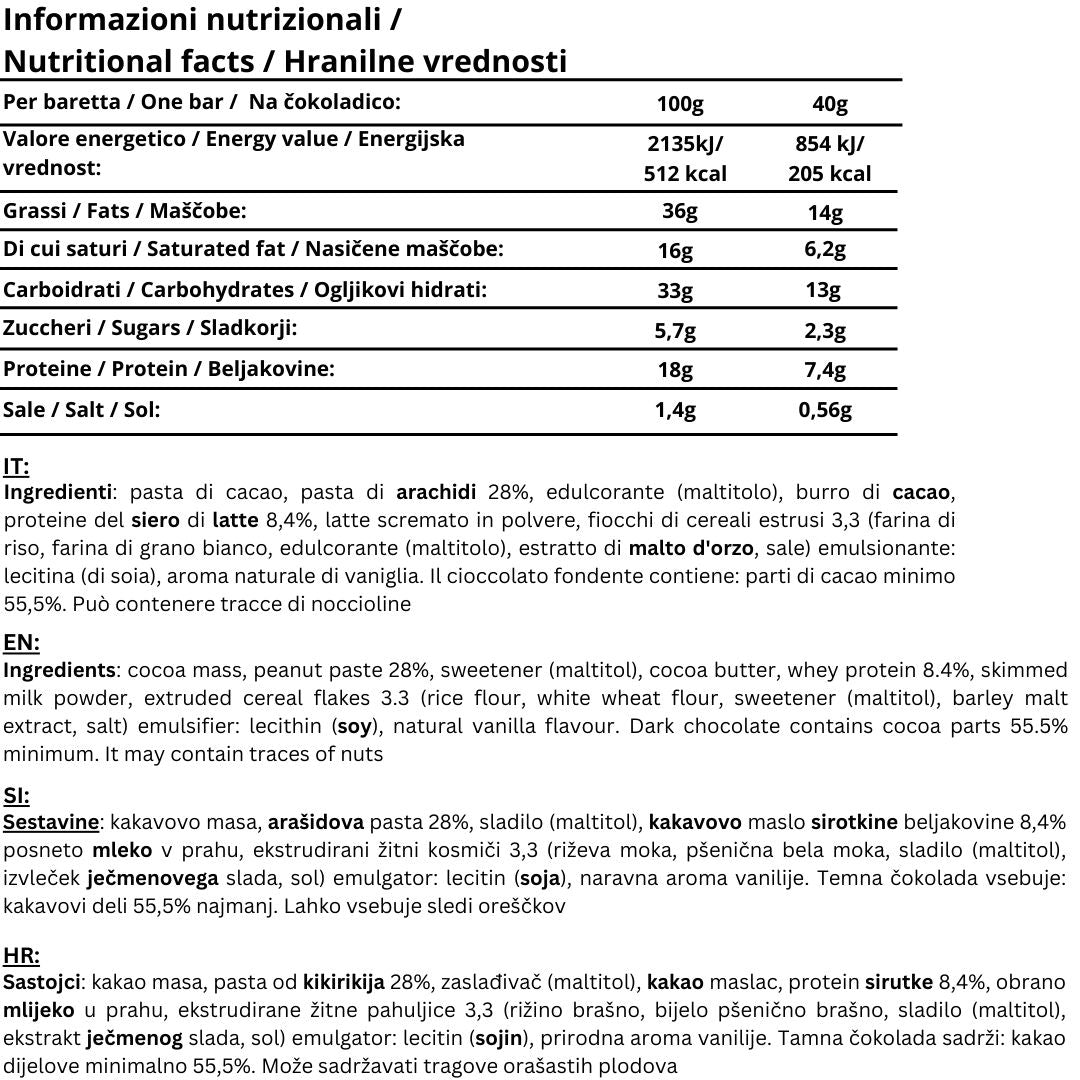 Nutritional table